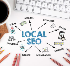 Local SEO concept chart with keywords