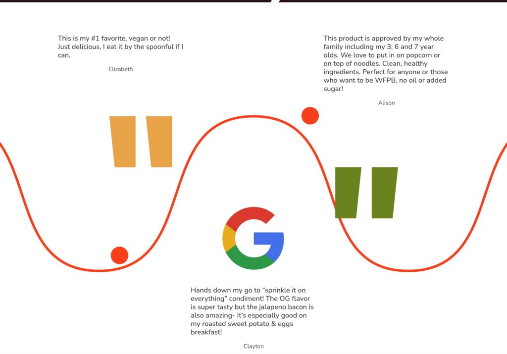 Customer Testimonials and REviews 